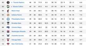 不是勇士，追梦格林官宣，加盟新球队，将出发中国，开启新挑战