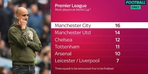 皇马清洗风波：阿隆索转会策略与球队未来展望